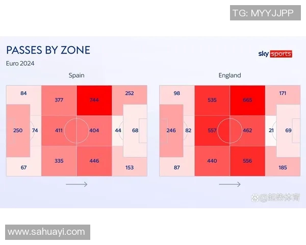 欧洲杯决赛战术对比及关键球员发挥预测