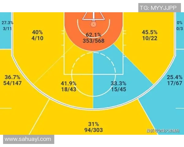 NBA赛季关键比赛数据深度分析与未来走势预测